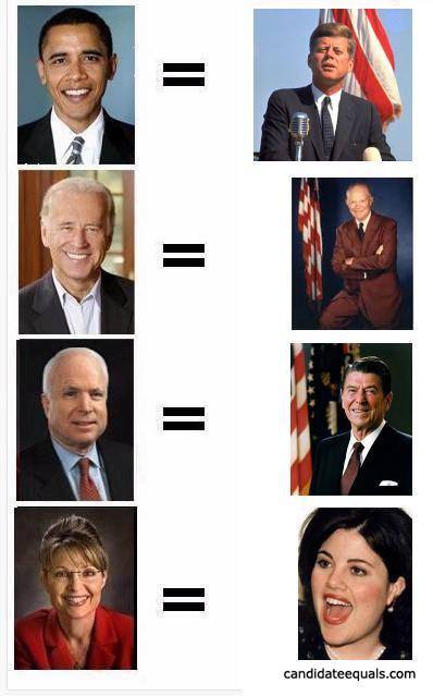 Presidents