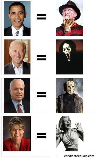 Horror