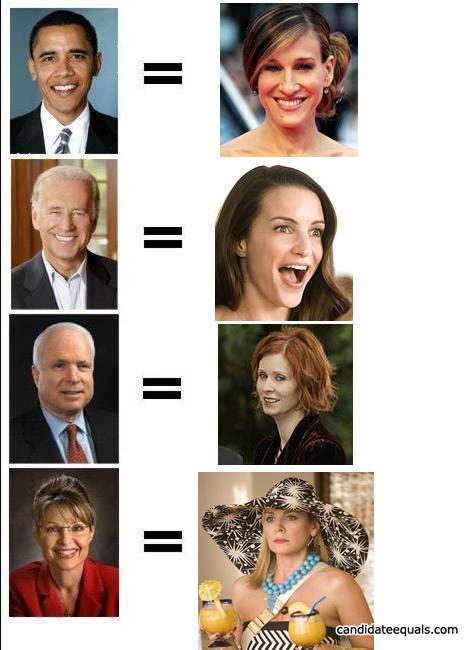 Candidate-equals1