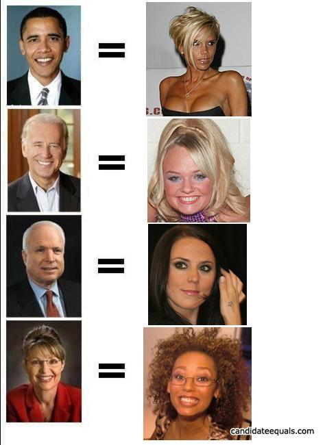 Candidate-equals2