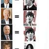 482 - Candidate Equals