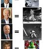 362 - Candidate Equals