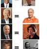 415 - Candidate Equals