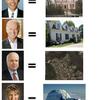 461 - Candidate Equals