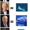 458 - Candidate Equals