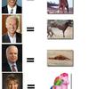 381 - Candidate Equals