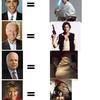 381 - Candidate Equals