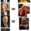 377 - Candidate Equals