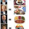 424 - Candidate Equals