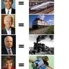 436 - Candidate Equals