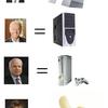 492 - Candidate Equals