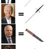 462 - Candidate Equals