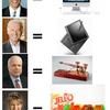 370 - Candidate Equals