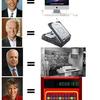 18951 - Candidate Equals