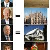 18951 - Candidate Equals