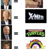 18951 - Candidate Equals