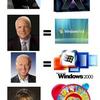362 - Candidate Equals