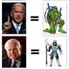 362 - Candidate Equals