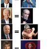 432 - Candidate Equals