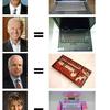 423 - Candidate Equals