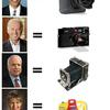 491 - Candidate Equals