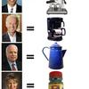 460 - Candidate Equals