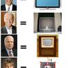 391 - Candidate Equals