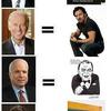 391 - Candidate Equals