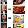389 - Candidate Equals